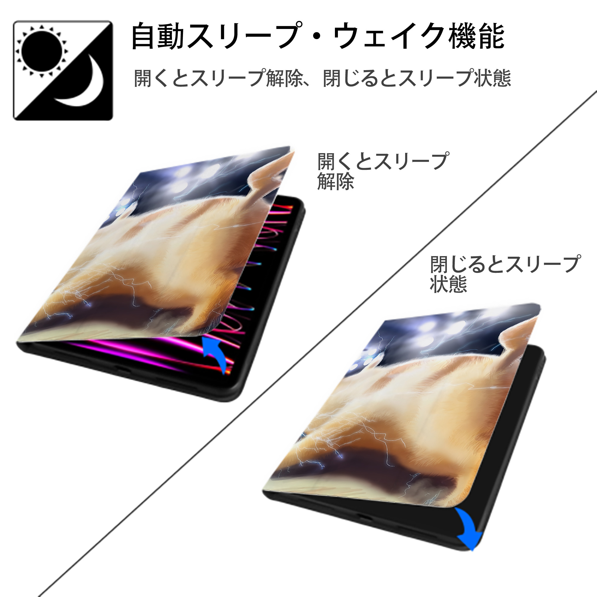 ポケットモンスター Pokémon IPad ケース ブック型 PUレザー TPU 耐衝撃 軽量 薄型 ペン収納なし 全面保護 IPad 各モデル対応